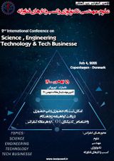 پوستر دومین کنفرانس بین المللی تکنولوژی، مهندسی، علوم و کسب و کارهای فناورانه