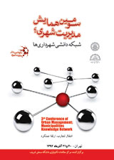پوستر سومین همایش مدیریت شهری، شبکه دانشی شهرداری ها