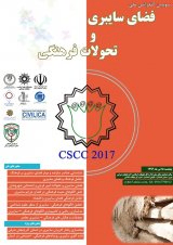 پوستر سومین کنفرانس ملی فضای سایبری و تحولات فرهنگی