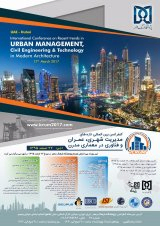 پوستر کنفرانس بین المللی تازه های مدیریت شهری، عمران و فناوری در معماری مدرن