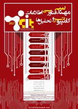 پوستر اولین کنفرانس ملی مهندسی فناوری اطلاعات کامپیوتر و تحلیل ها