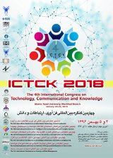 پوستر چهارمین کنگره بین المللی فن اوری،ارتباطات و دانش