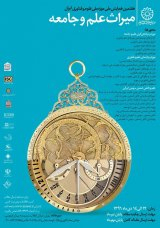 پوستر هفتمین همایش ملی موزه ملی علوم و فناوری ایران میراث علم و جامعه