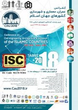 پوستر کنفرانس عمران، معماری و شهرسازی کشورهای جهان اسلام