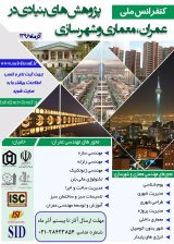 پوستر کنفرانس ملی پژوهش های بنیادی در عمران،معماری و شهرسازی