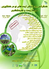 پوستر کنفرانس بین المللی ایده های نو در کشاورزی،محیط زیست و گردشگری