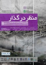 پوستر کنفرانس بین‌المللی معماری منظر خاورمیانه